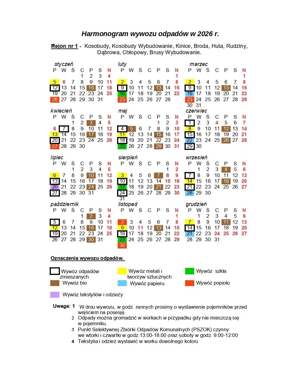 Rejon nr 1 - Kosobudy, Kosobudy Wybudowanie, Kinice, Broda, Huta, Rudziny, Dąbrowa, Chłopowy, Brusy Wybudowanie.