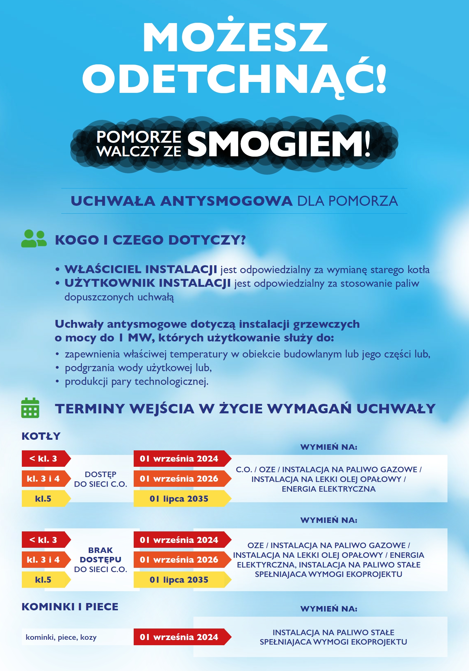 Pomorze_walczy_ze_smogiem.jpg