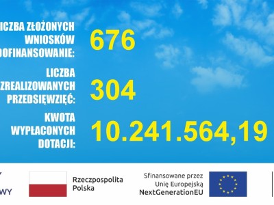 SUKCESYWNA REALIZACJA EKODZIAŁAŃ W RAMACH PROGRAMU "CZYSTE POWIETRZE"