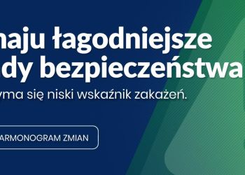 EPIDEMIA KORONAWIRUSA - ZMIANY OD 1 MAJA