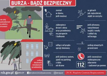 BEZPIECZNE WAKACJE - WSKAZÓWKI