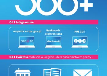 Komunikat dla osób składających wniosek o ustalenie prawa do świadczenia wychowawczego (500+) na nowy okres zasiłkowy