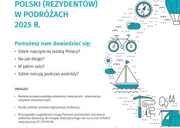 BADANIA ANKIETOWE GUS "UCZESTNICTWO MIESZKAŃCÓW POLSKI (REZYDENTÓW) W PODRÓŻACH 2025 R."