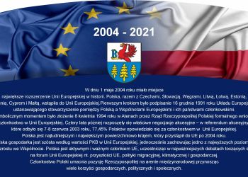17. rocznica członkostwa Polski w Unii Europejskiej