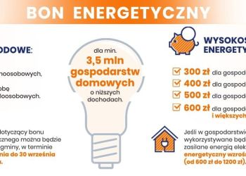BON ENERGETYCZNY – informacje, wniosek