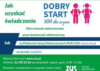 Zmiany w programie Dobry Start, czyli 300+